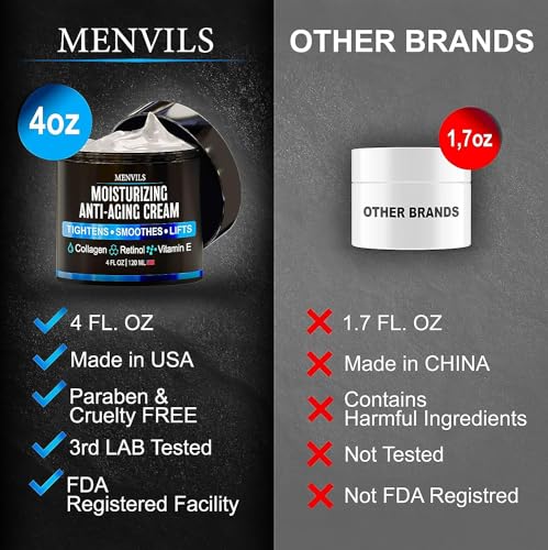 Menvils - (2 Unidades) Crema Hidratante Facial para Hombres – Antiedad