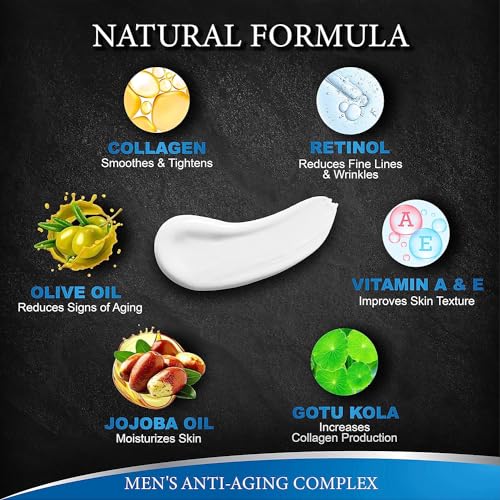 Menvils - (2 Unidades) Crema Hidratante Facial para Hombres – Antiedad
